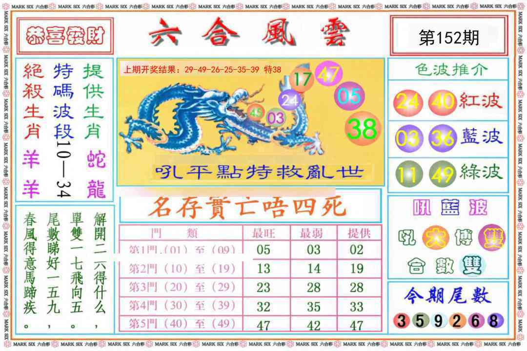 152期六合风云《另版》[图]