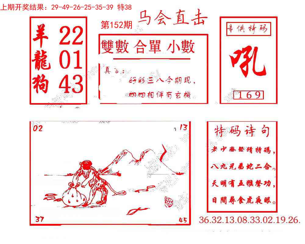 152期马会直击[图]