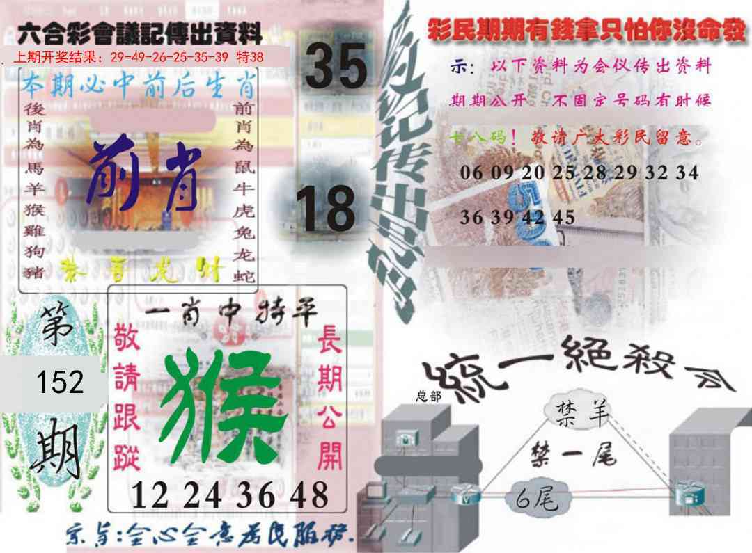 152期六合彩会议记录[图]