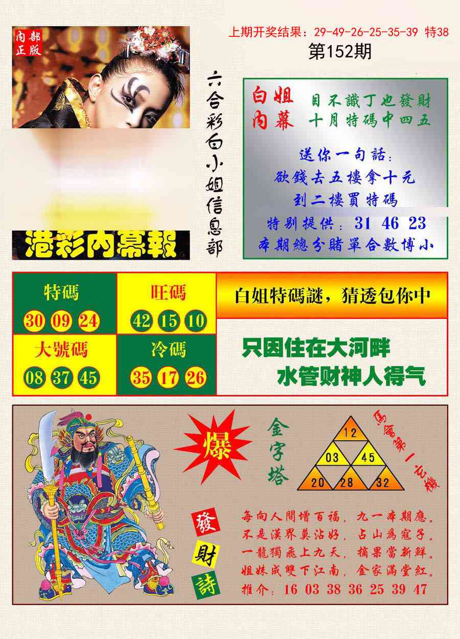 152期港彩内幕报[图]