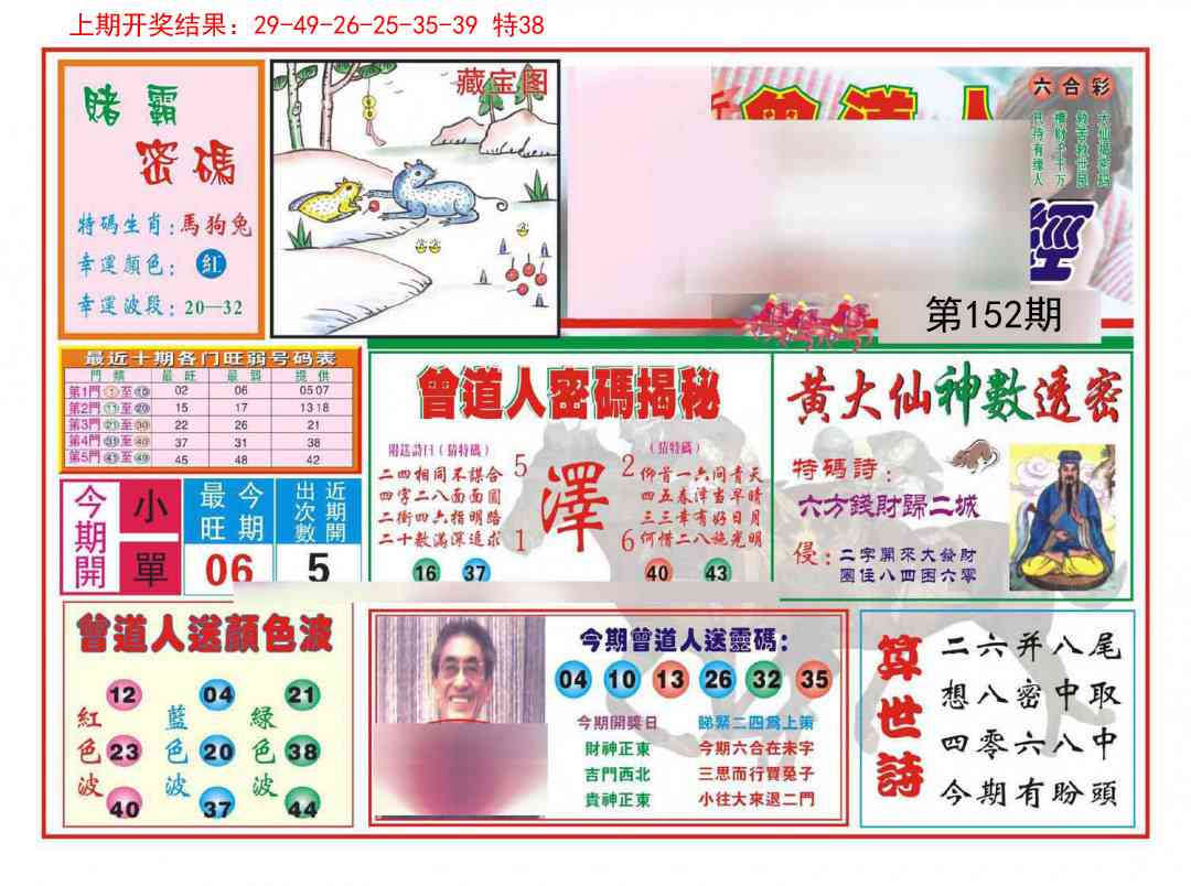 152期赢钱一经[图]