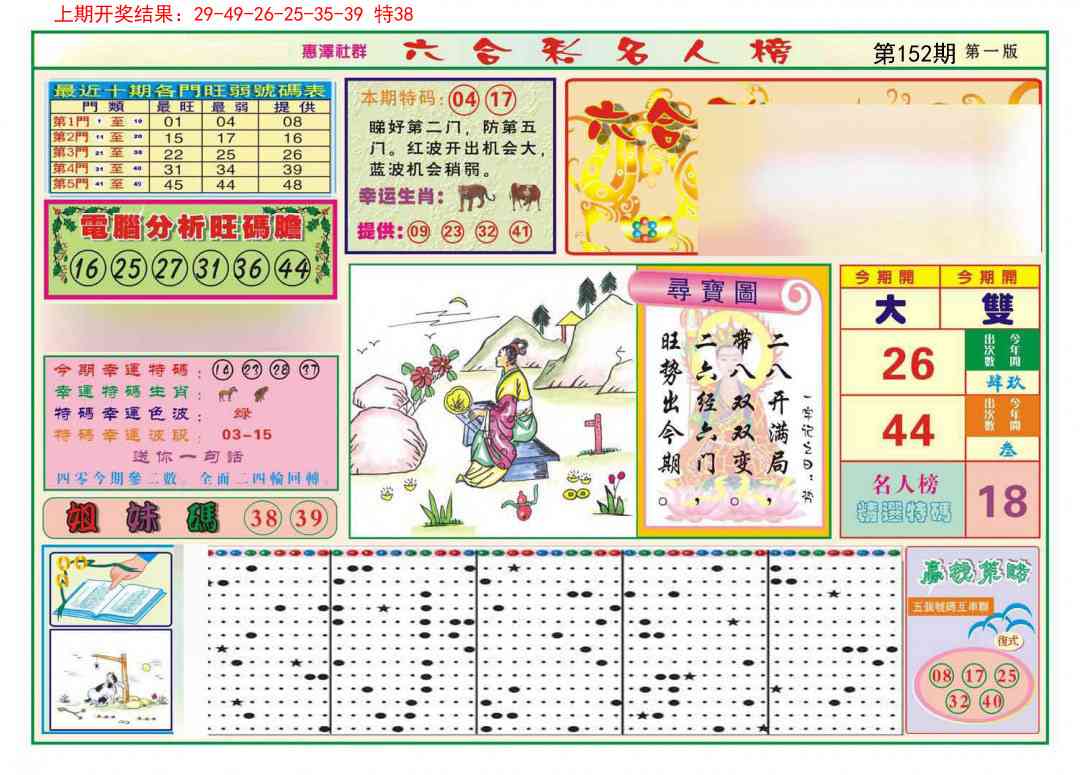 152期名人榜A[图]