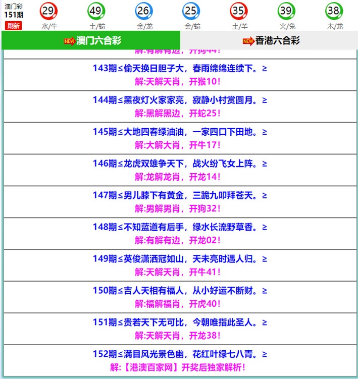 152期百家网玄机[图]