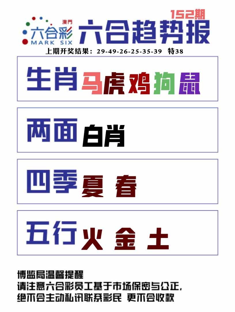 152期六合趋势图[图]