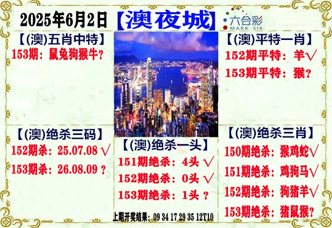 153期澳门夜城[图]