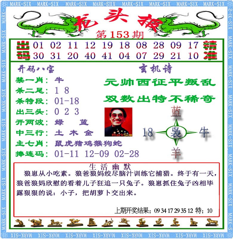 153期龙头报[图]