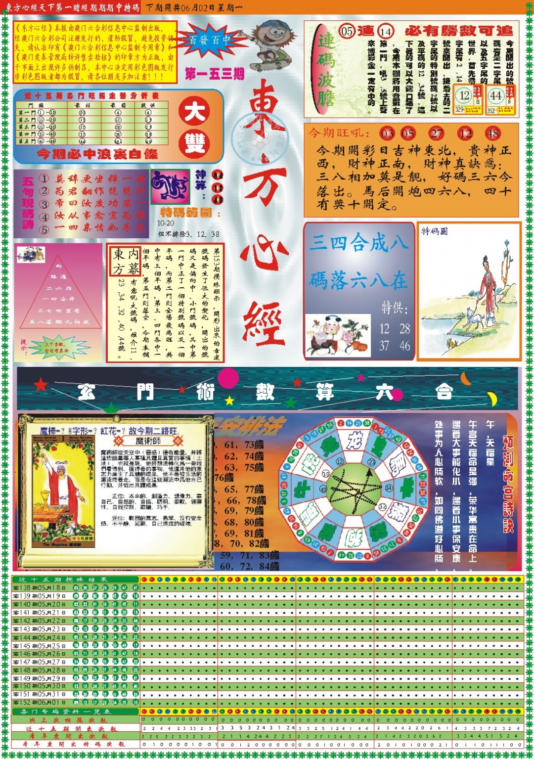 153期东方心经A[图]