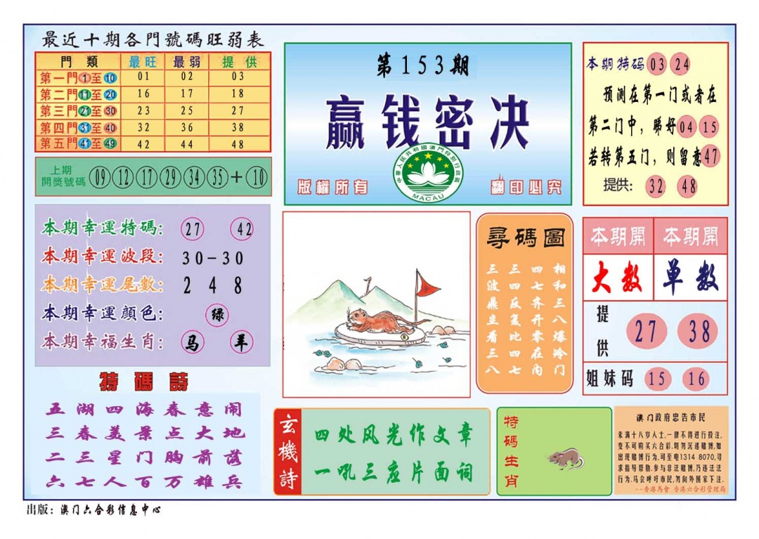 153期赢钱秘诀[图]