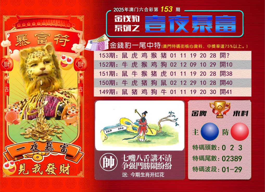 153期一夜暴富[图]
