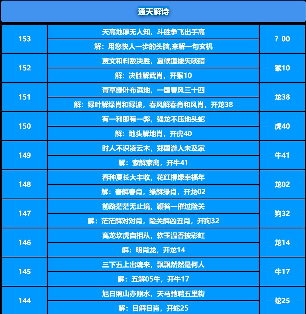 153期通天解诗[图]