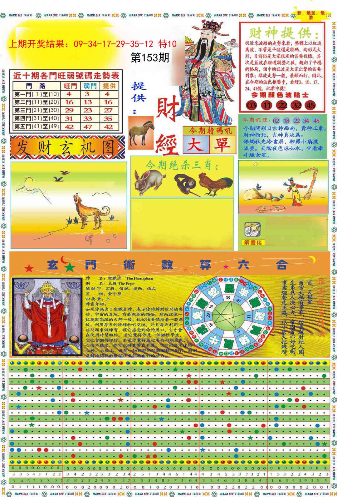 153期九龍财经A(推荐)[图]