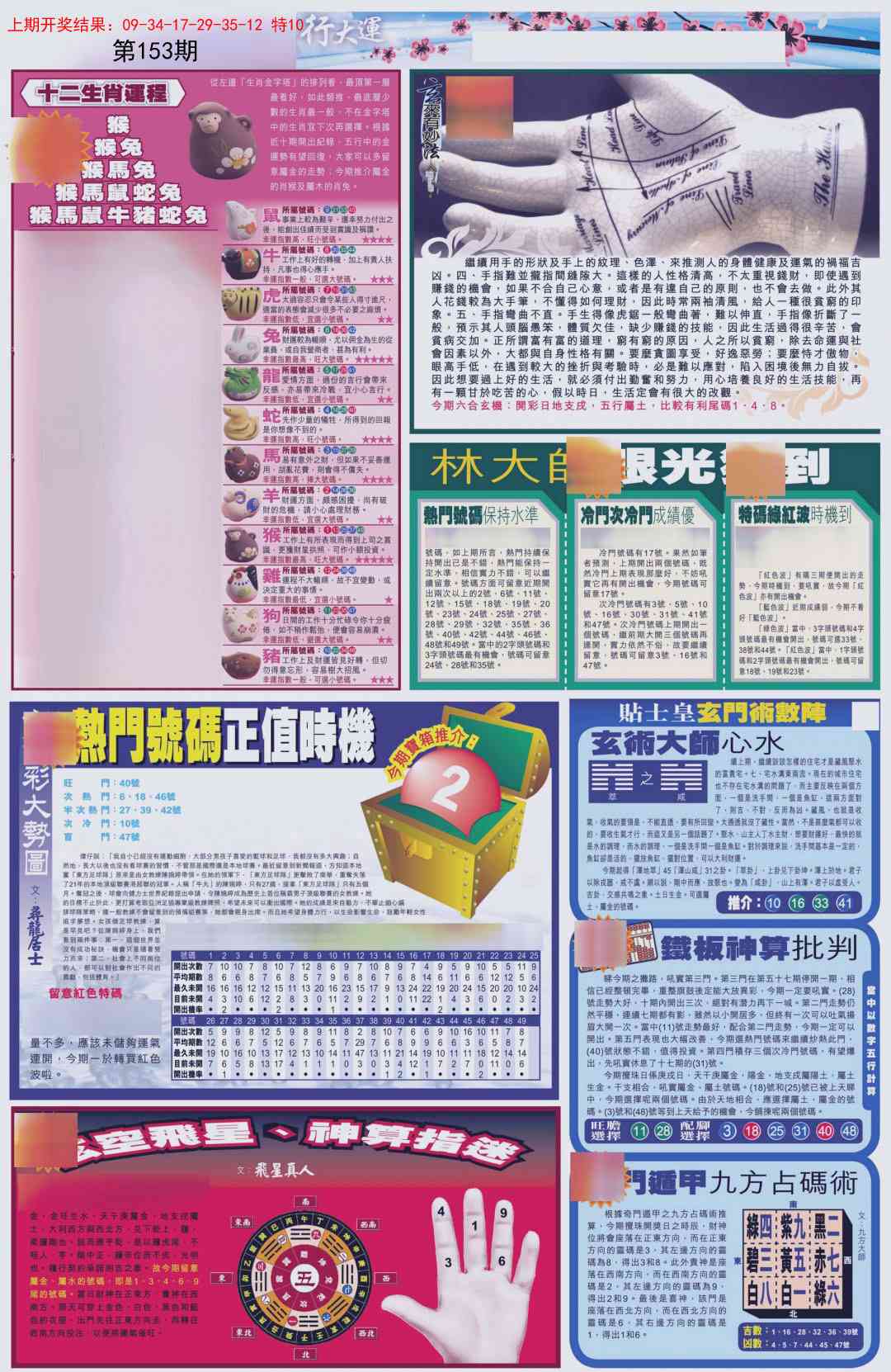 153期贴士皇C加大版[图]