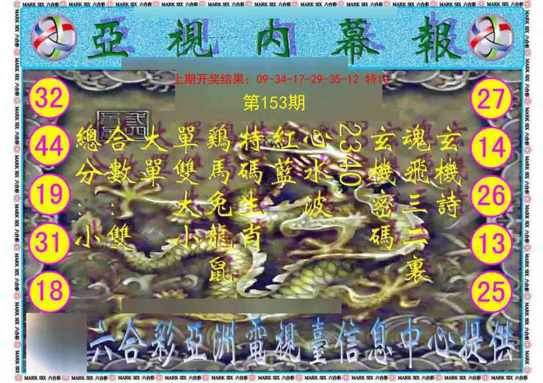 153期亚视内幕报[图]