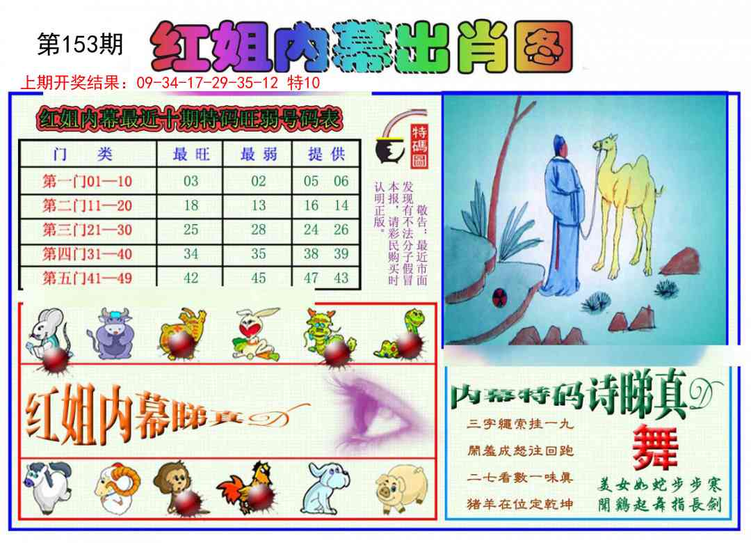 153期红姐内幕出肖[图]