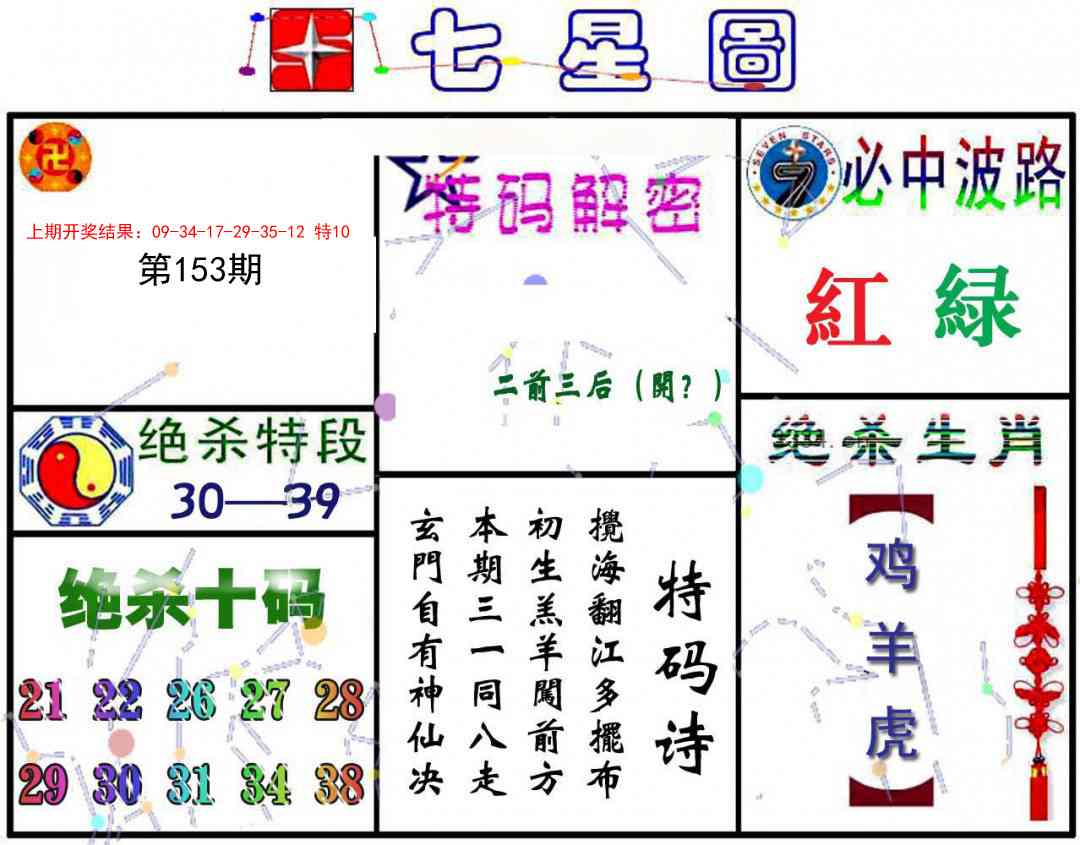 153期七星图A[图]