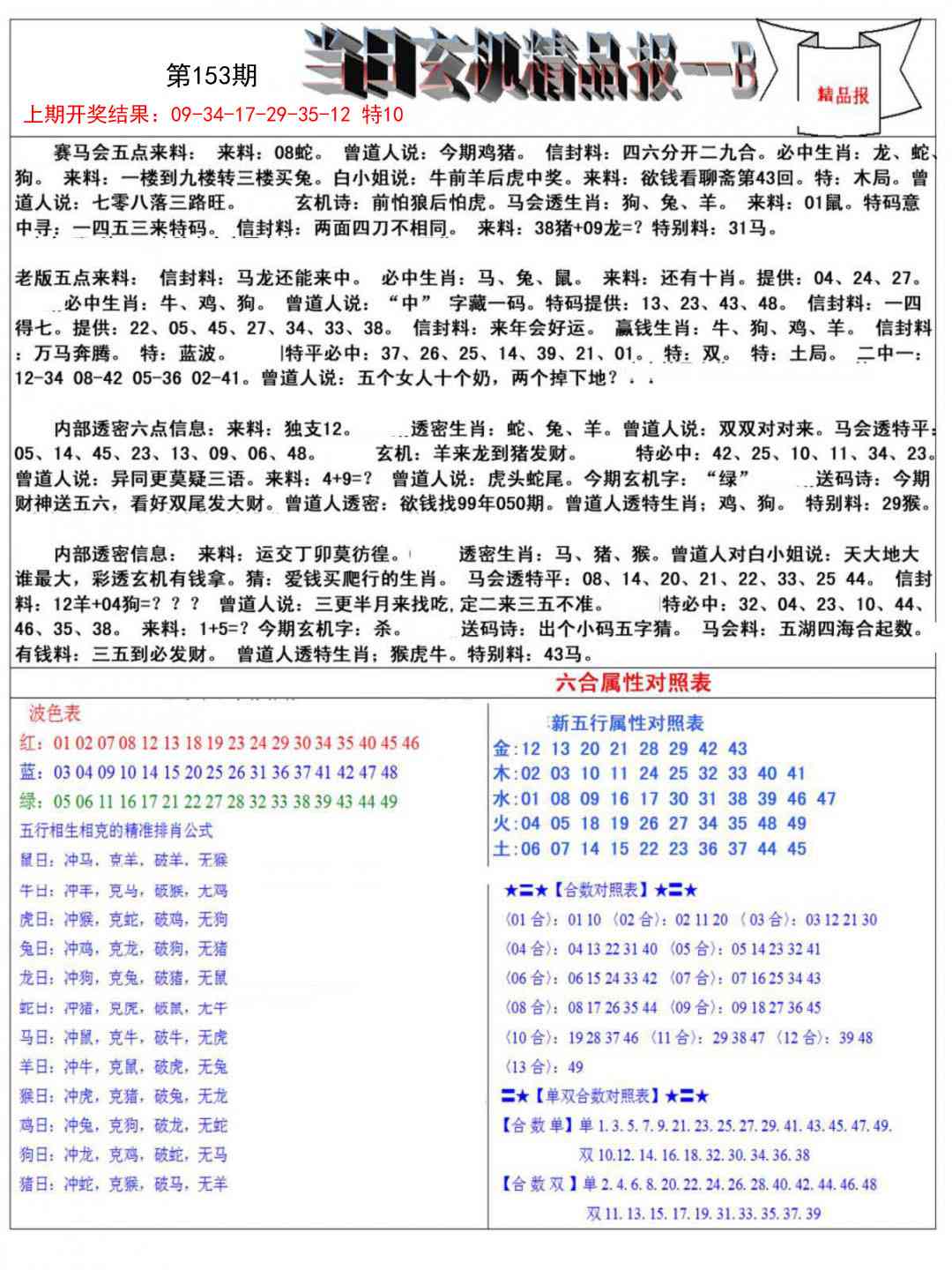 153期当日玄机精品报B[图]