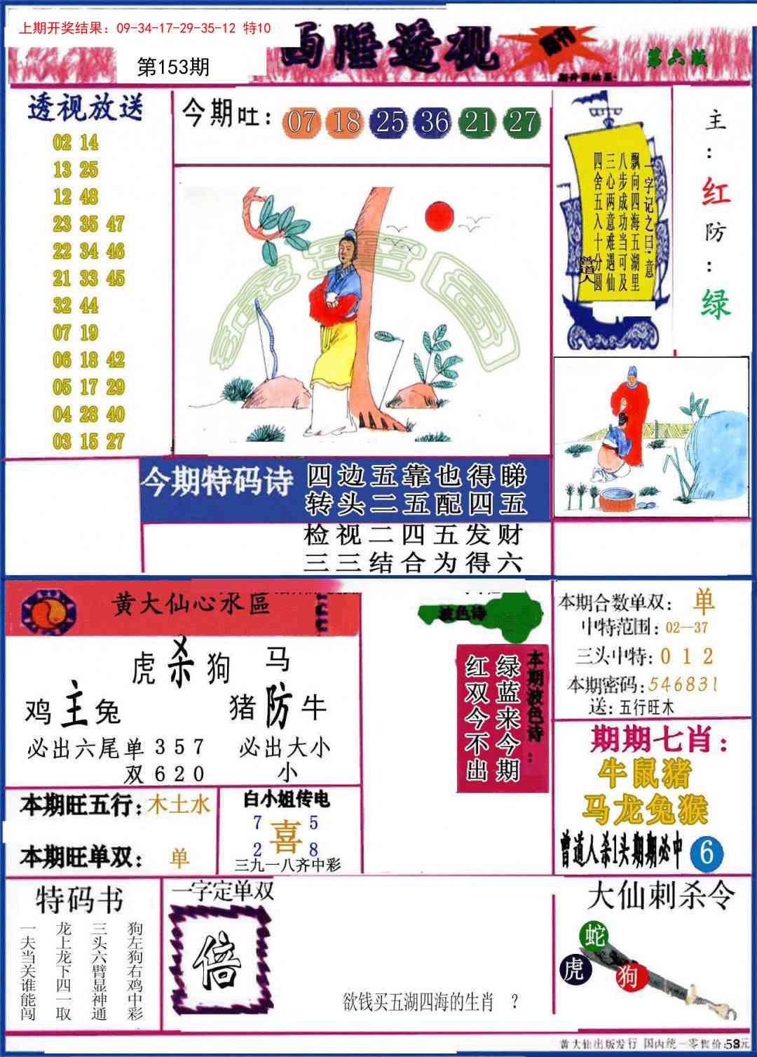 153期西陲透视[图]