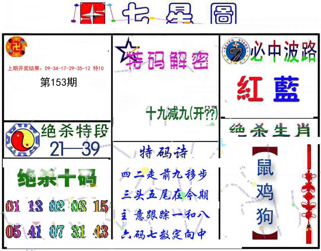153期七星图B[图]