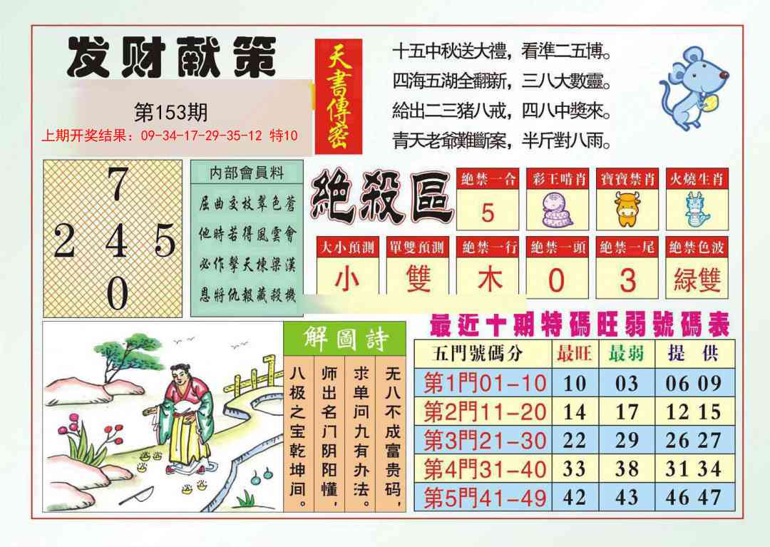 153期发财献策[图]