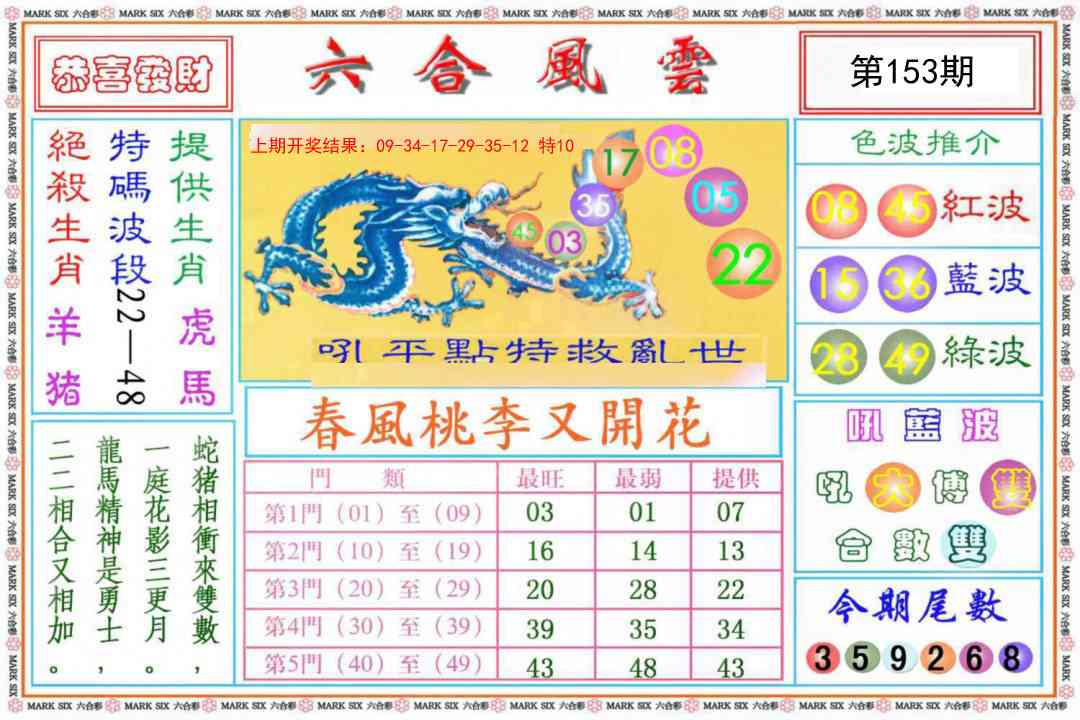 153期六合风云《另版》[图]