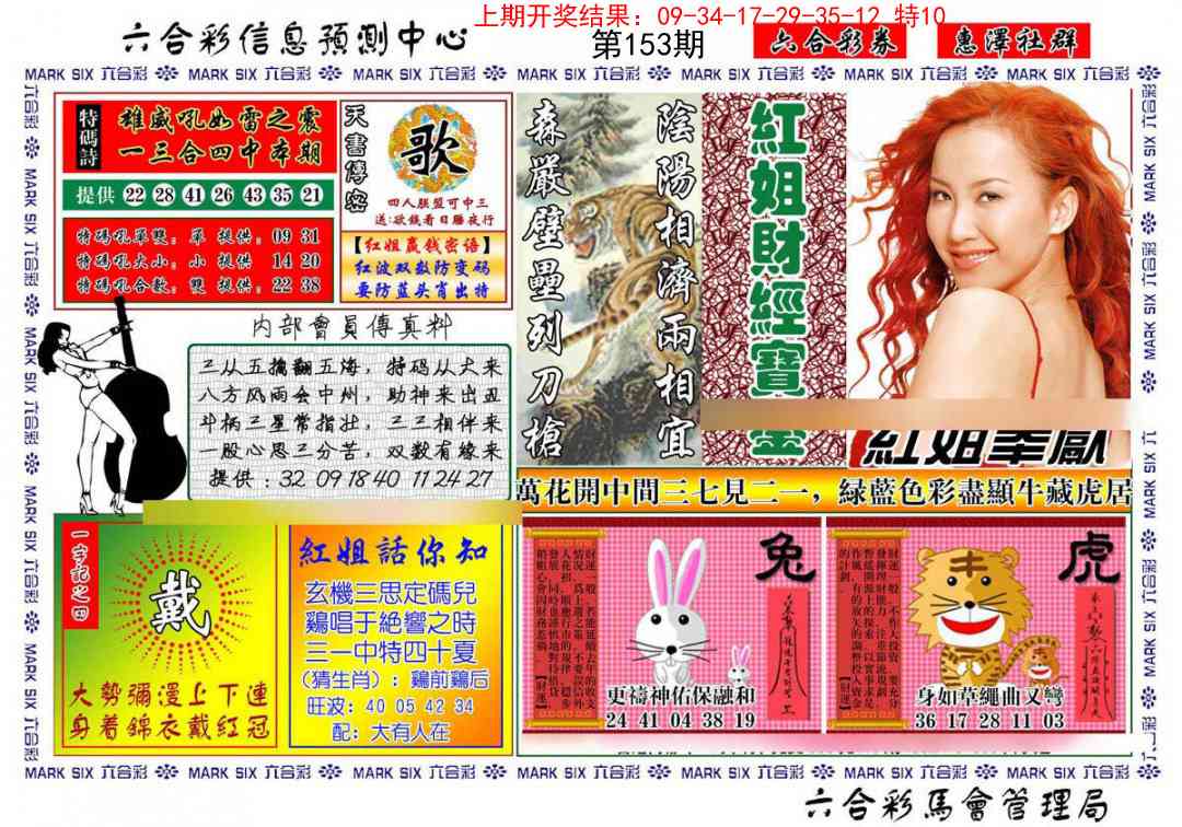 153期红姐财经宝鉴[图]