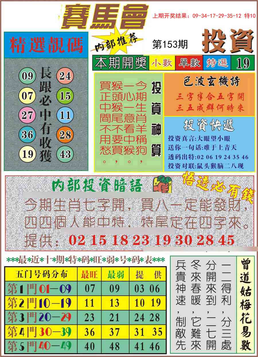 153期马会投资[图]