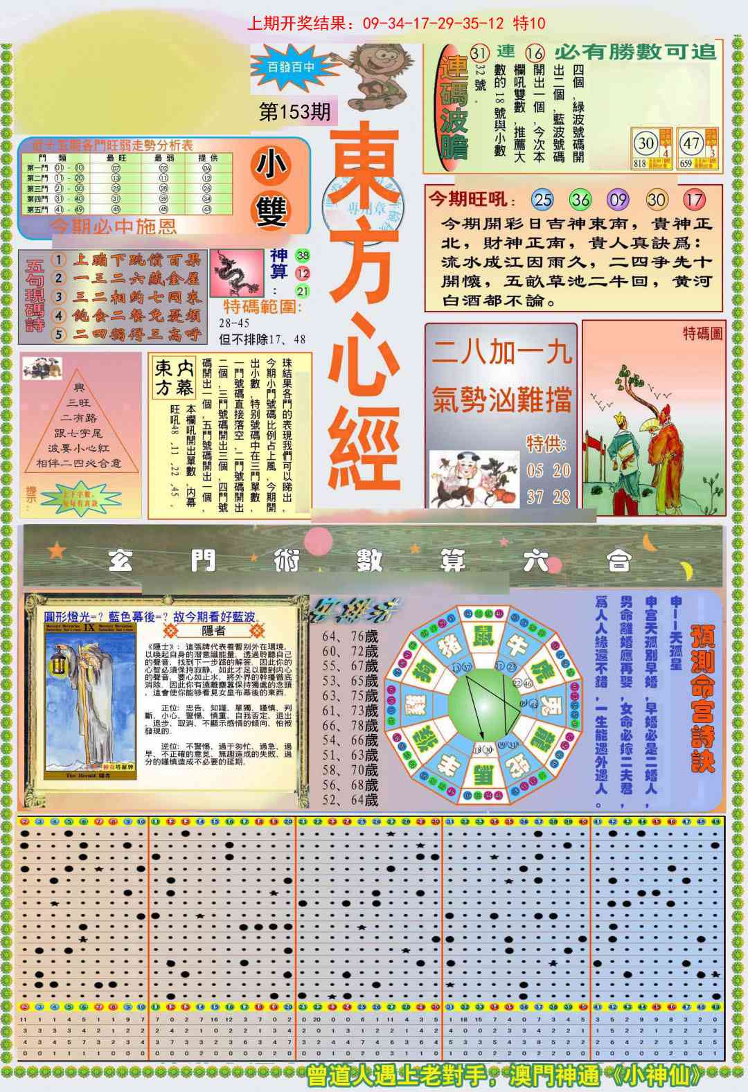 153期(新版)东方心经A[图]