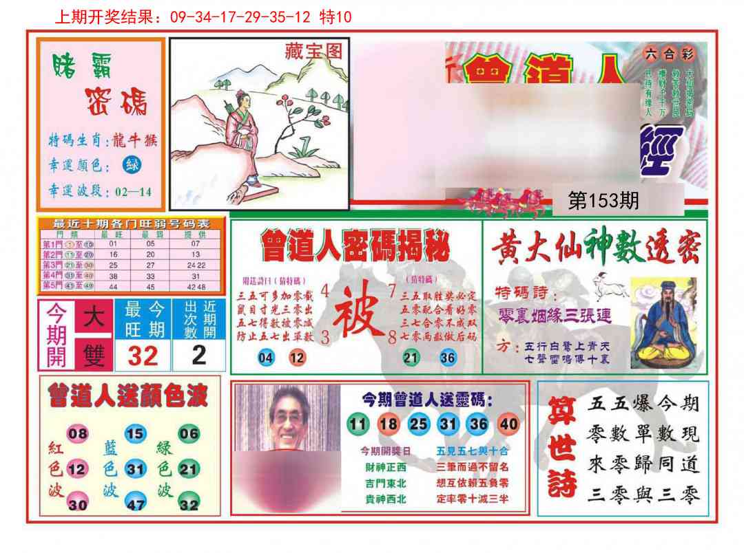 153期赢钱一经[图]