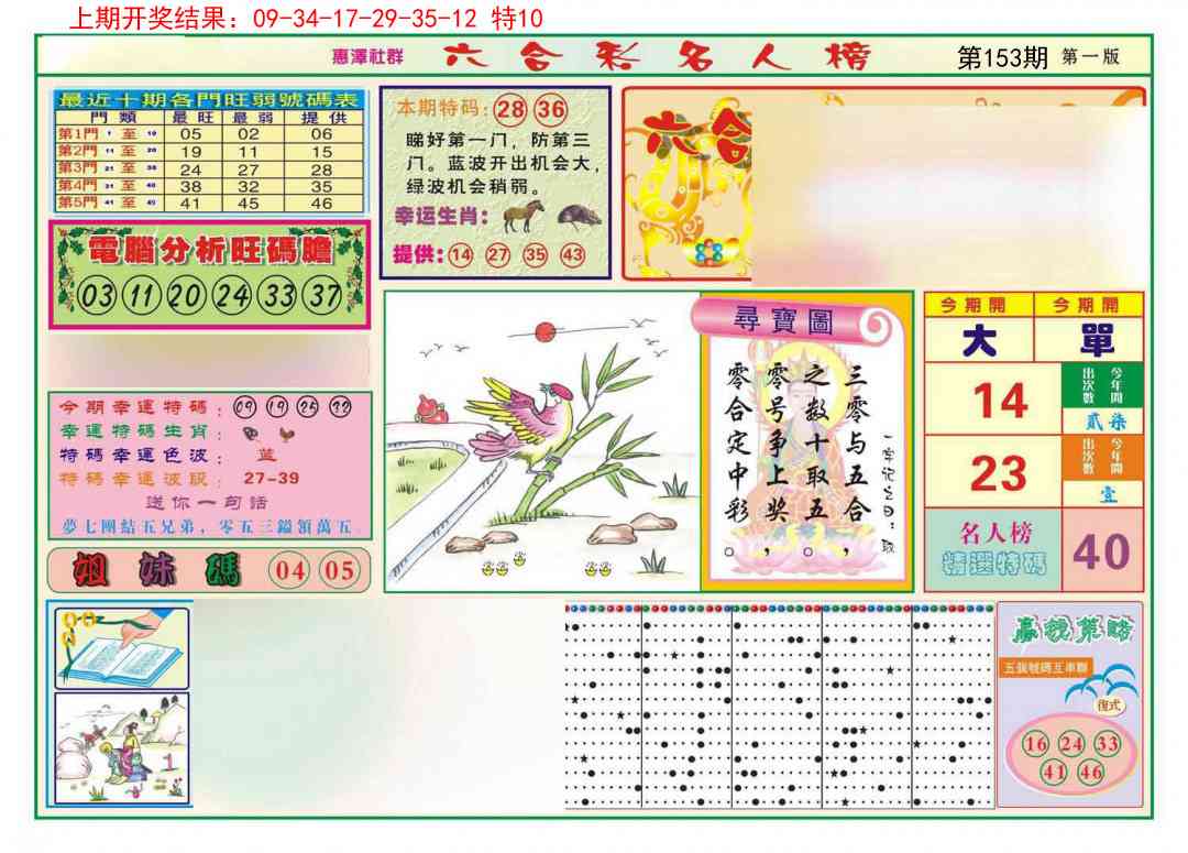 153期名人榜A[图]