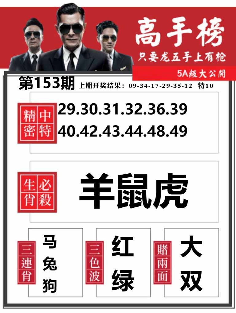 153期金牛高手榜[图]