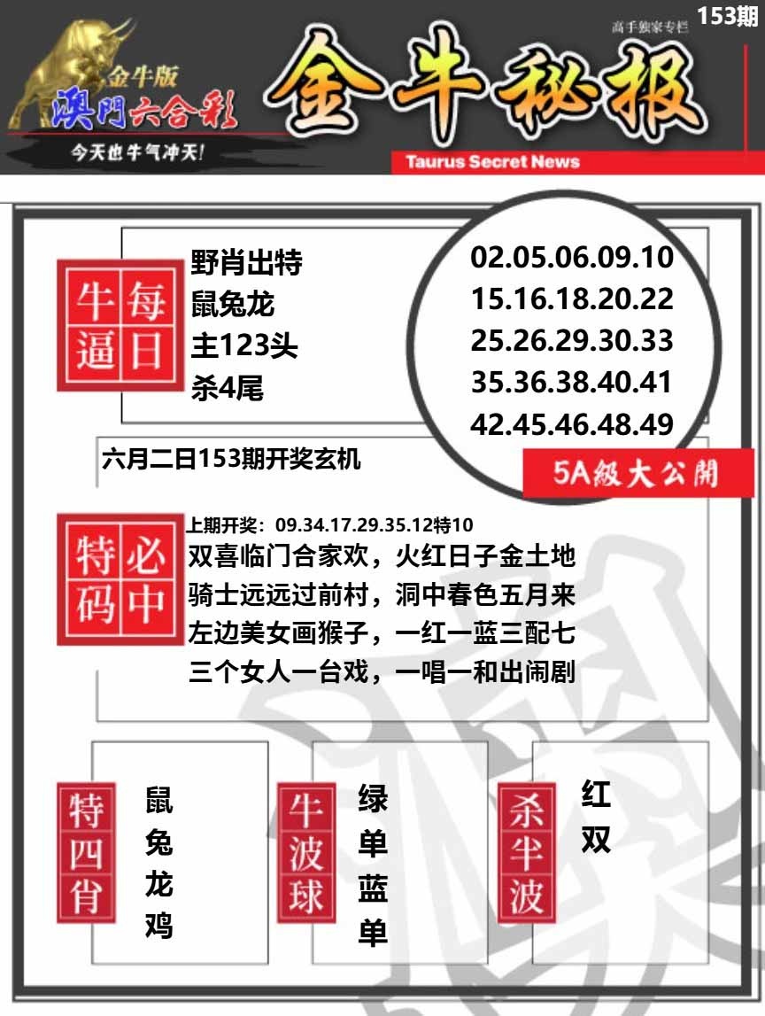 153期金牛秘报A[图]