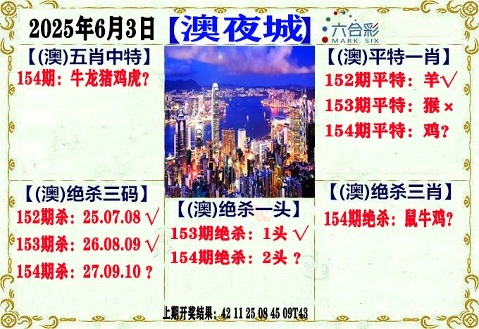 154期澳门夜城[图]