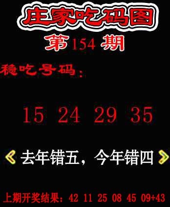 154期庄家吃码图[图]