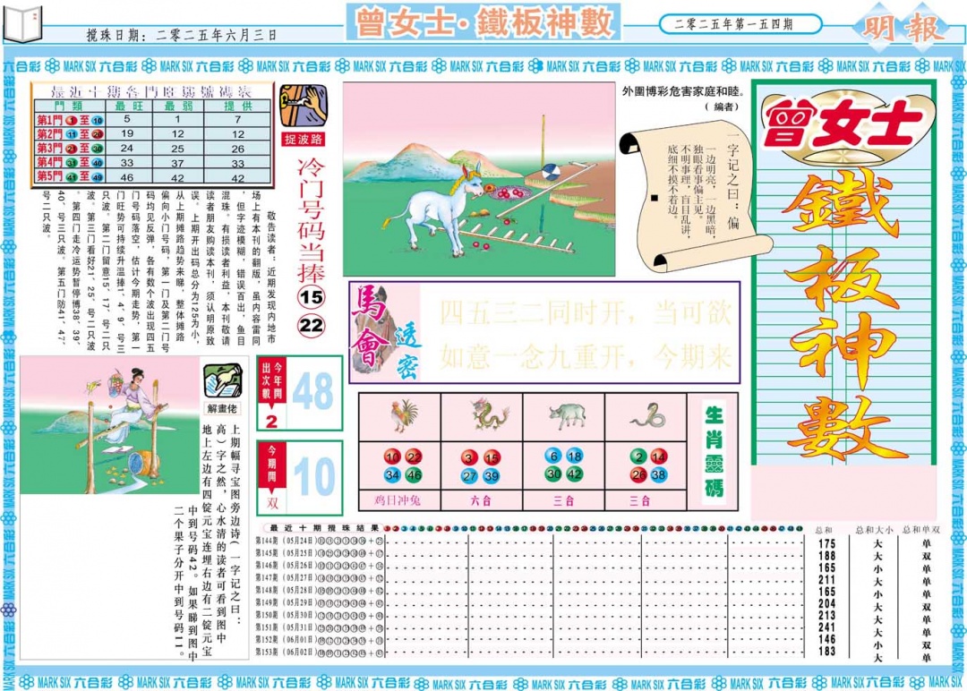 154期曾女士铁板神数A[图]