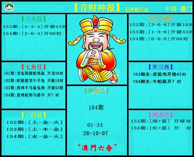 154期青财神[图]