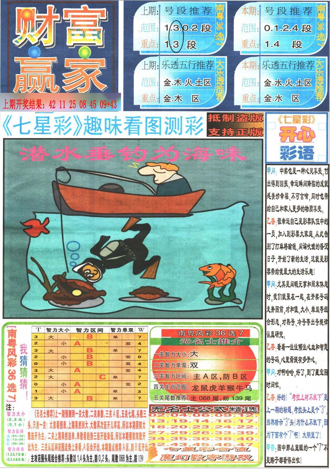 154期财富赢家（七星彩）[图]