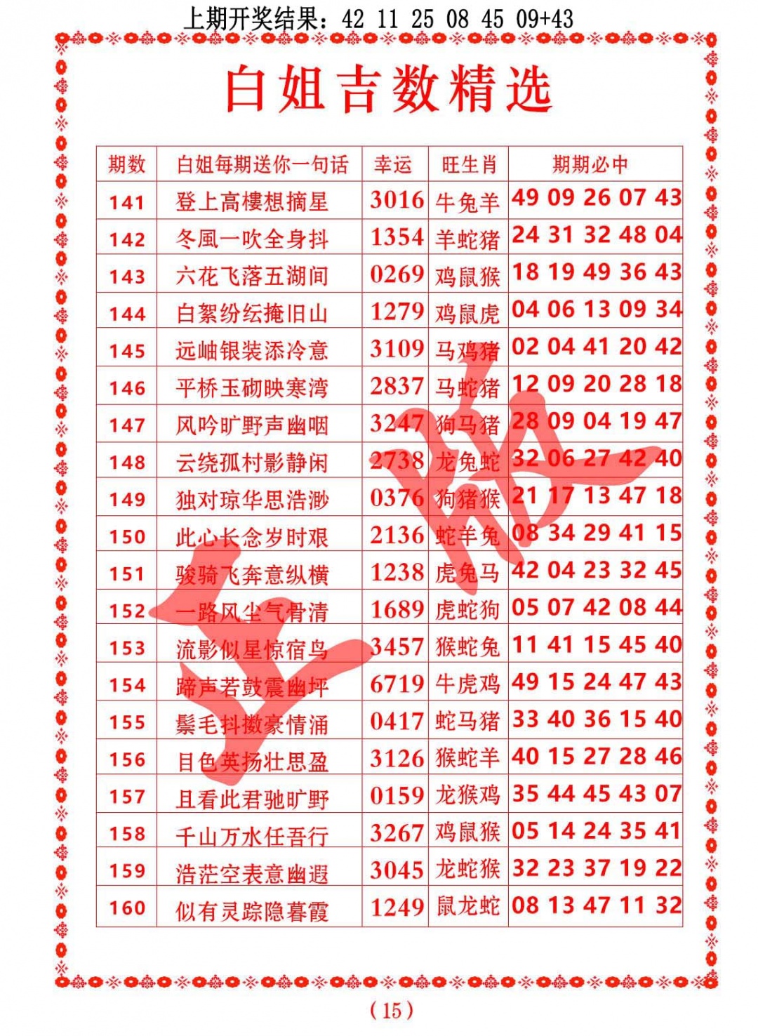 154期白姐吉数精选[图]