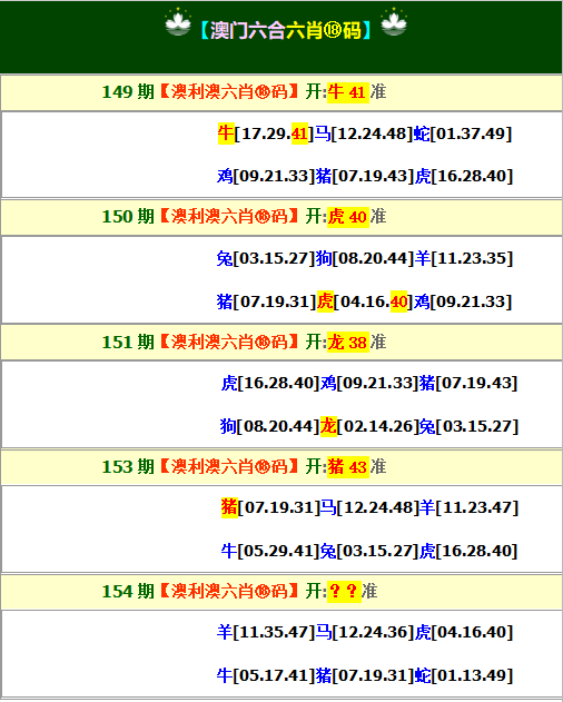 154期澳利澳六肖18码[图]