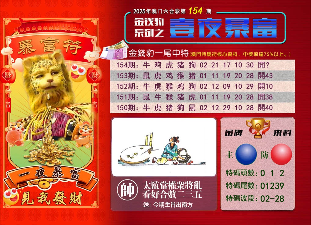 154期一夜暴富[图]