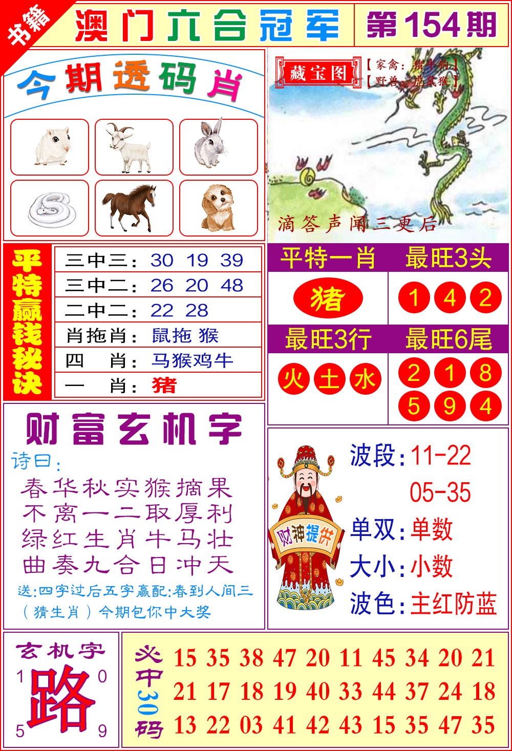 154期澳门六合冠军[图]