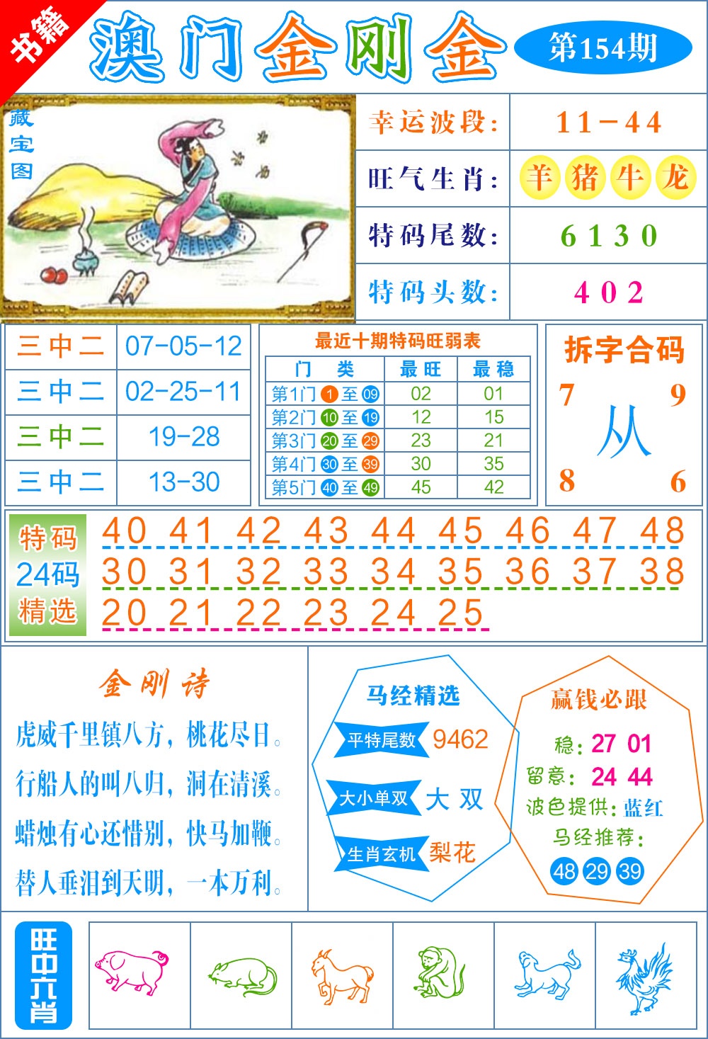 154期澳门金刚金[图]