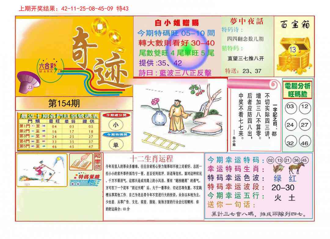 154期九龍奇迹A(推荐)[图]