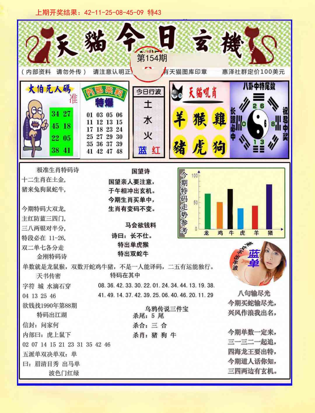 154期今日玄机图A[图]
