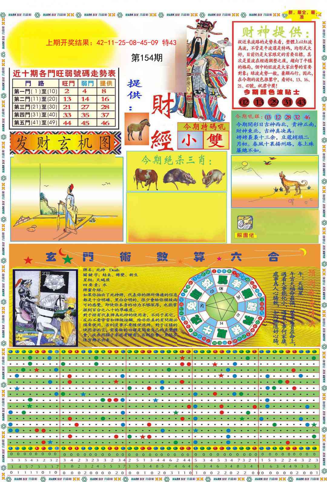 154期九龍财经A(推荐)[图]