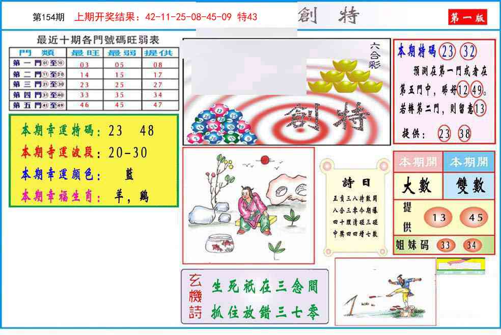 154期九龍创特A(推荐)[图]