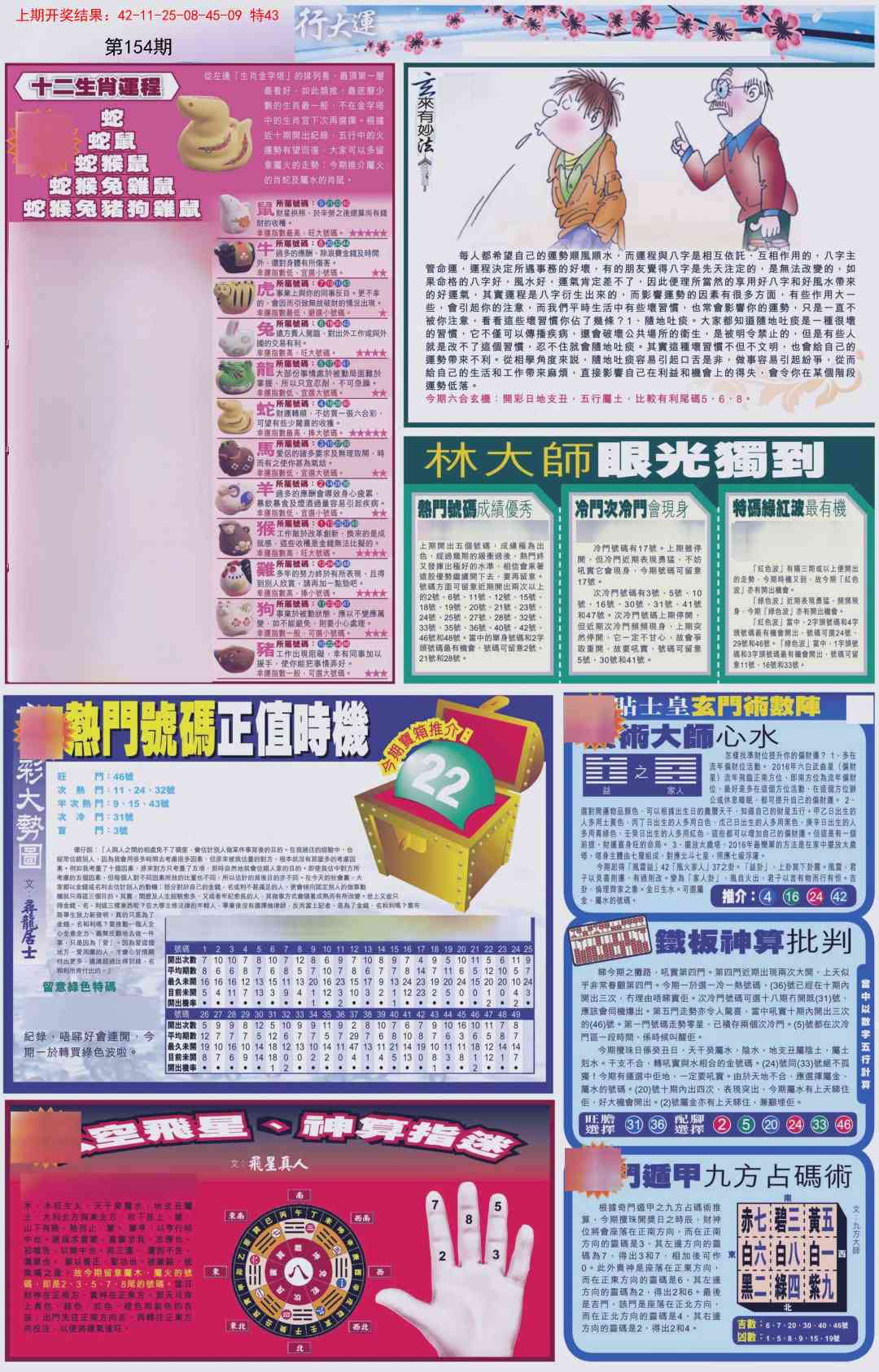 154期贴士皇C加大版[图]