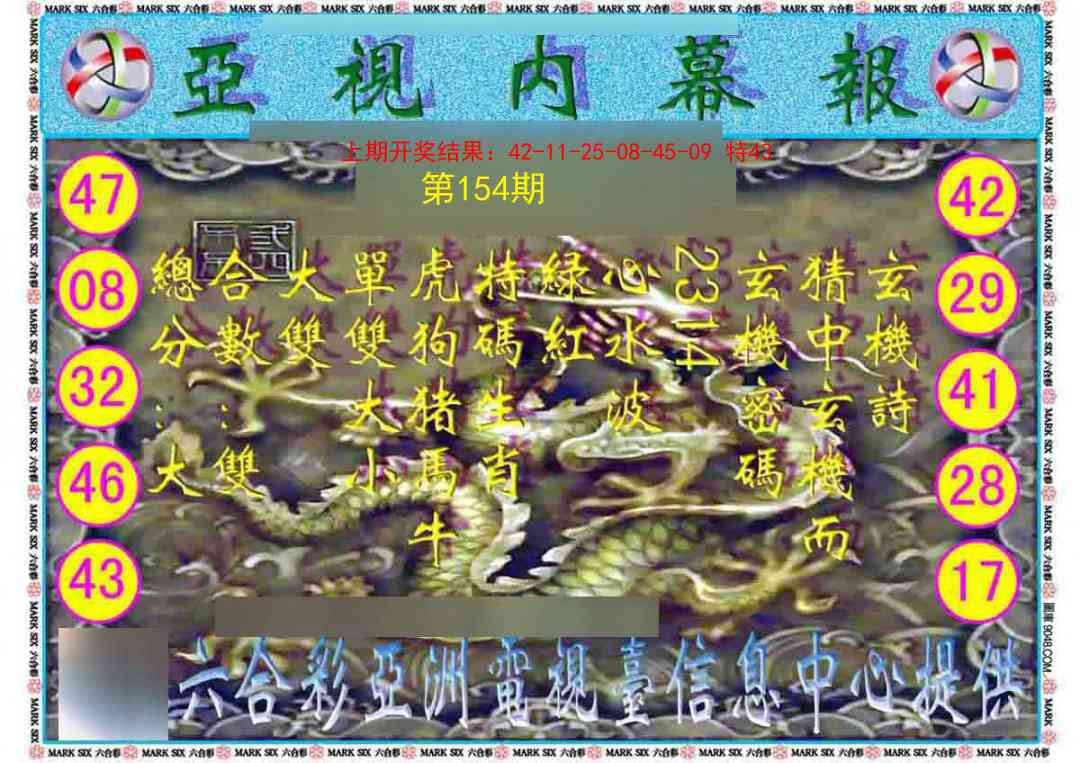 154期亚视内幕报[图]