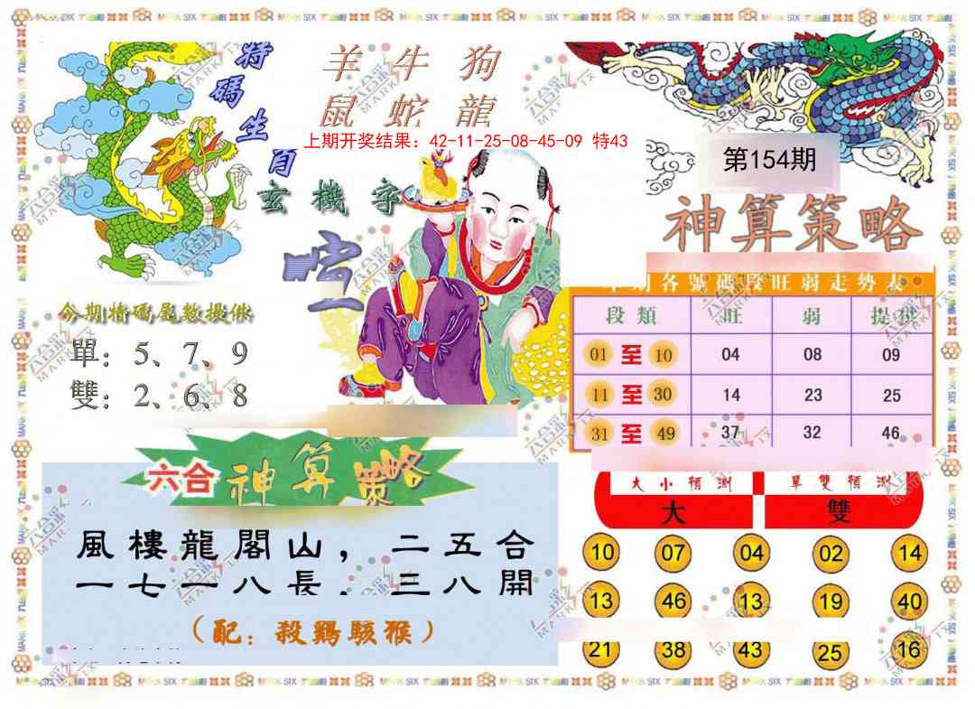 154期神算策略[图]
