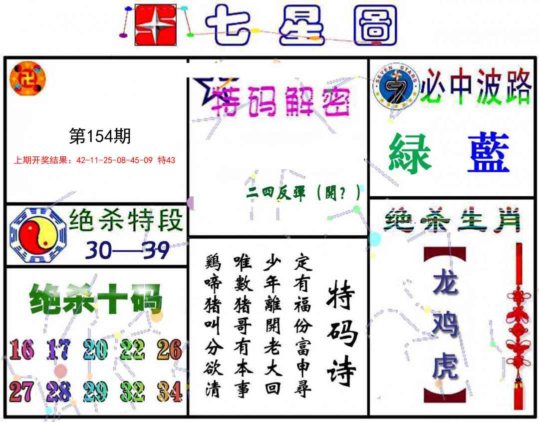 154期七星图A[图]