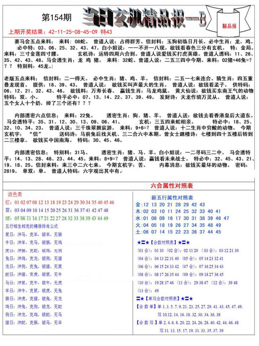 154期当日玄机精品报B[图]
